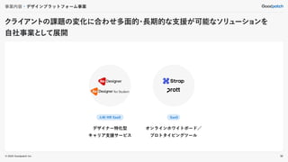 © 2022 Goodpatch Inc.
クライアントの課題の変化に合わせ多面的
・
長期的な支援が可能なソリ
ューションを
自社事業と
して展開
事業内容・デザインプラットフォーム事業
デザイナー特化型
キャリア支援サービス
人材/HR SaaS
オンラインホワイトボード／
プロトタイピングツール
SaaS
32
32
 