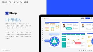 © 2022 Goodpatch Inc.
36
事業内容・デザインプラットフォーム事業
戦略･企画･設計 開発･実装
2020年9月1日にリリースしたStrapはチー
ムでプロジェクトを進める全ての人向けのオ
ンラインホワイトボードツールです。
オンラインホワイトボード上でリアルタイム
での図解やテキスト情報の共同編集が可能と
なり、作業・コミュニケーションの効率化を
実現します。
チームの可能性を育てる
オンラインホワイトボード
36
 
