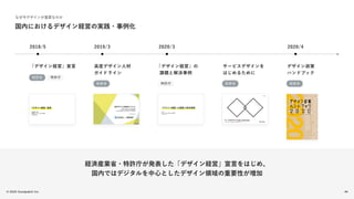 2:1 横
© 2022 Goodpatch Inc.
国内におけるデザイン経営の実践・事例化
なぜ今デザインが重要なのか
経済産業省・特許庁が発表した「デザイン経営」宣言をはじめ、
国内ではデジタルを中心としたデザイン領域の重要性が増加
経産省
高度デザイン人材
ガイドライン
2019/3 2020/3
「デザイン経営」の
課題と解決事例
特許庁
「デザイン経営」宣言
c
w
(& . + ()
k
2018/5
特許庁
経産省
サービスデザインを
はじめるために
経産省
2020/4
デザイン政策
ハンドブック
経産省
44
 