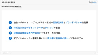 © 2022 Goodpatch Inc.
グッ
ドパッチの競争優位性
当社の特徴と優位性
49
独自のポジショニングで、
デザイン領域で圧倒的実績とブランドバリューを発揮
体系化されたデザインノウハウとナレッジの蓄積
経験値の豊富な専門性の高いデザイナーの採用力
デザインパートナー事業を軸とした高効率で利益率の高いビジネスモデル
1
2
3
4
 