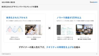 © 2022 Goodpatch Inc.
体系化されたデザインノウハウとナレッジの蓄積
当社の特徴と優位性
51
デザイナーの属人性を下げ、クオリティの再現性を上げる仕組み
デザイナー育成のための
社内研修
体系化された
デザインプロセス
多くの実績から体系化されたプロセスと即戦力化する育成体制
体系化されたプロセス
プロジェクトの
振り返りを全社で共有
常時ナレッジが投稿される
社内ナレッジデータベース
社内のナレッジを共有し独自ノウハウ資産が蓄積する仕組みを構築
ノウハウ資産が3万件以上
 