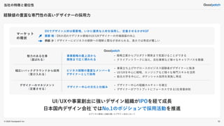 © 2022 Goodpatch Inc.
経験値の豊富な専門性の高いデザイナーの採用力
当社の特徴と優位性
52
※デジタル領域に主軸を置いたデザイン会社において
需要 増：DXの流れでデジタル領域のUI/UXデザイナーの市場価値の向上
供給 少：デザイナーにビジネスの根幹への理解と関与が求められる、美大では育成が難しい
マーケット
の現状
DXでデザイン人材は需要増。いかに優秀な人材を採用し、定着させるかがKSF
魅力のある仕事
（選ばれる）
幅広いバックグラウンドから採用
（受け入れる）
デザイナーのマネジメント
（定着させる）
ビジネス経験の豊富なメンバーを
デザイナーとして採用
- デザイナー中心の組織カルチャーを確立
- デザイナーがアウトプットにフォーカスできる1社専業体制
- 戦略立案からプロダクト開発まで見届けることができる
- クライアントワークに加え、自社事業など様々なキャリアパスを整備
- 事業立ち上げやグロースのビジネス経験者がデザイナーに転身
- UI/UXを中心に戦略、エンジニアなど様々な専門スキルを活用
- 総合大学を中心に、ポテンシャル採用を実施し育成
事業戦略の最上流から
開発まで広く携われる
デザイナー中心の文化と仕組み
UI/UXや事業創出に強いデザイン組織がIPOを経て成長
日本国内デザイン会社 ではNo.1のポジションで採用活動を推進
※
 