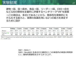 GitHub - yangrc1234/Gomoku-Zero: A gomoku AI based on Alpha Zero paper.