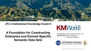 Ann Bernath, Software Systems Engineer, JPL
Bess Schrader, Senior Consultant,
Enterprise Knowledge
Approved for Public Release: JPL CL#22-5900
JPL’s Institutional Knowledge Graph II
A Foundation for Constructing
Enterprise and Domain-Specific
Semantic Data Sets
 