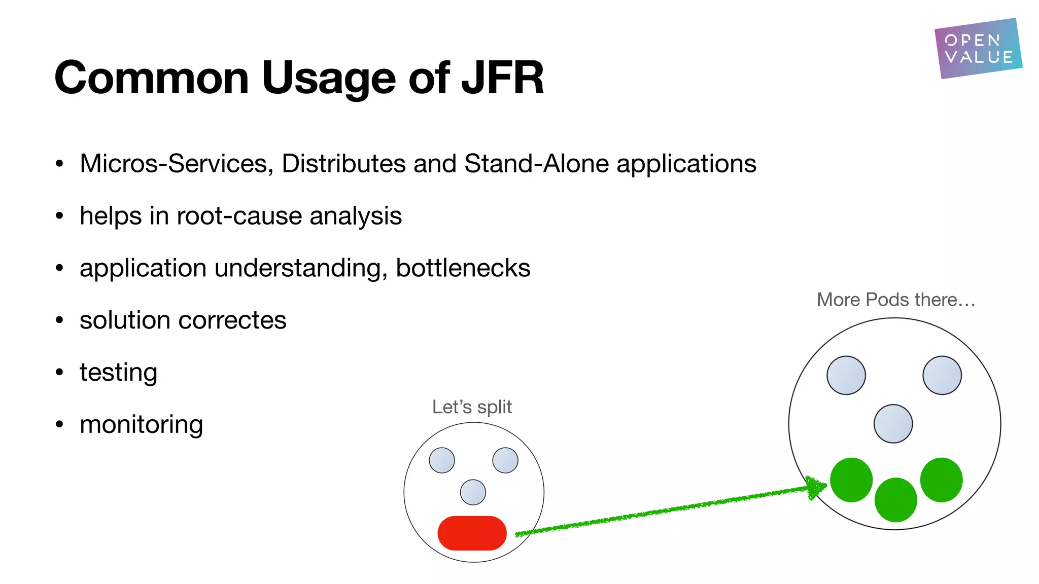 Common Usage of JFR
• Micros-Services, Distributes and Stand-Alone applications
• helps in root-cause analysis
• application understanding, bottlenecks
• solution correctes
• testing
• monitoring
Let’s split
More Pods there…
 