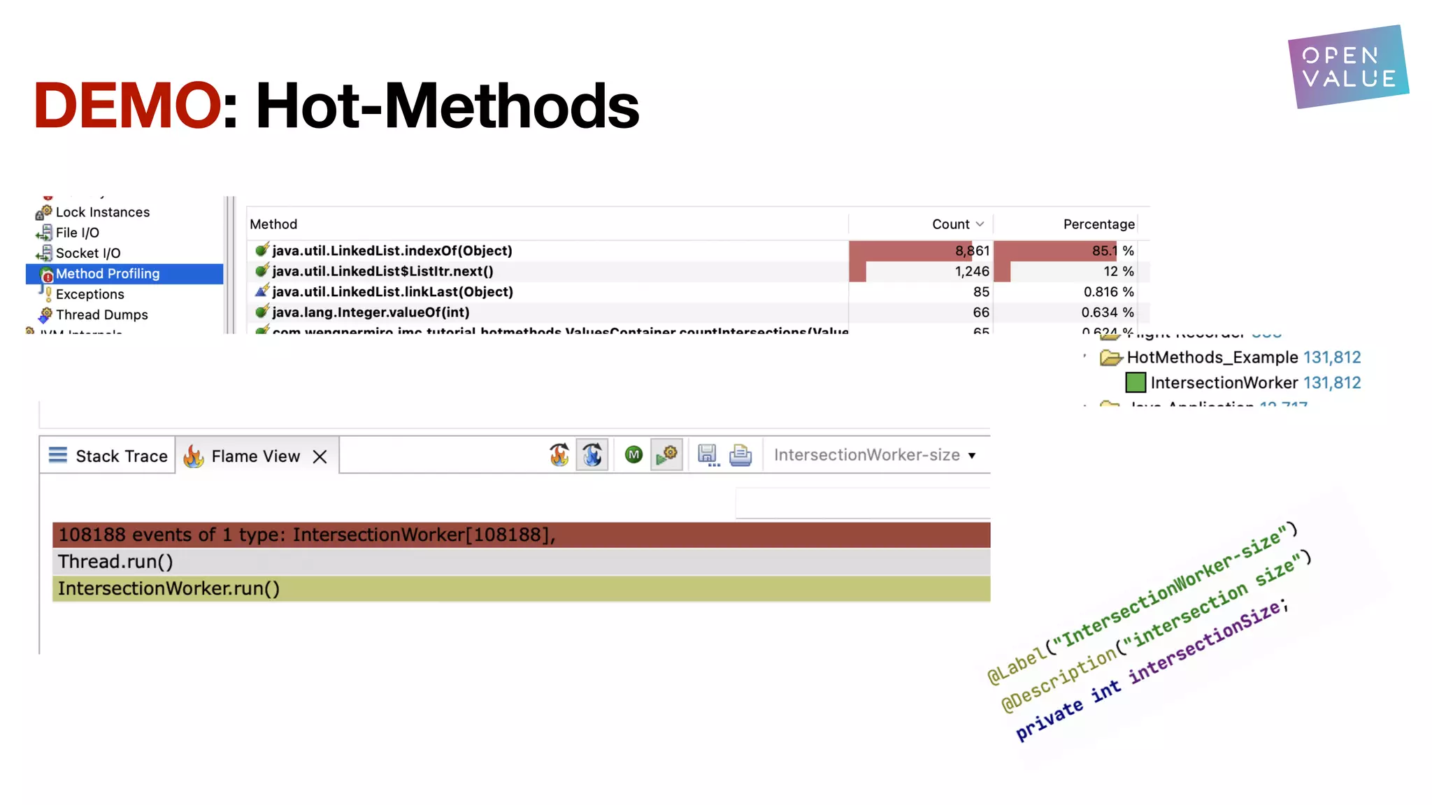 DEMO: Hot-Methods
 