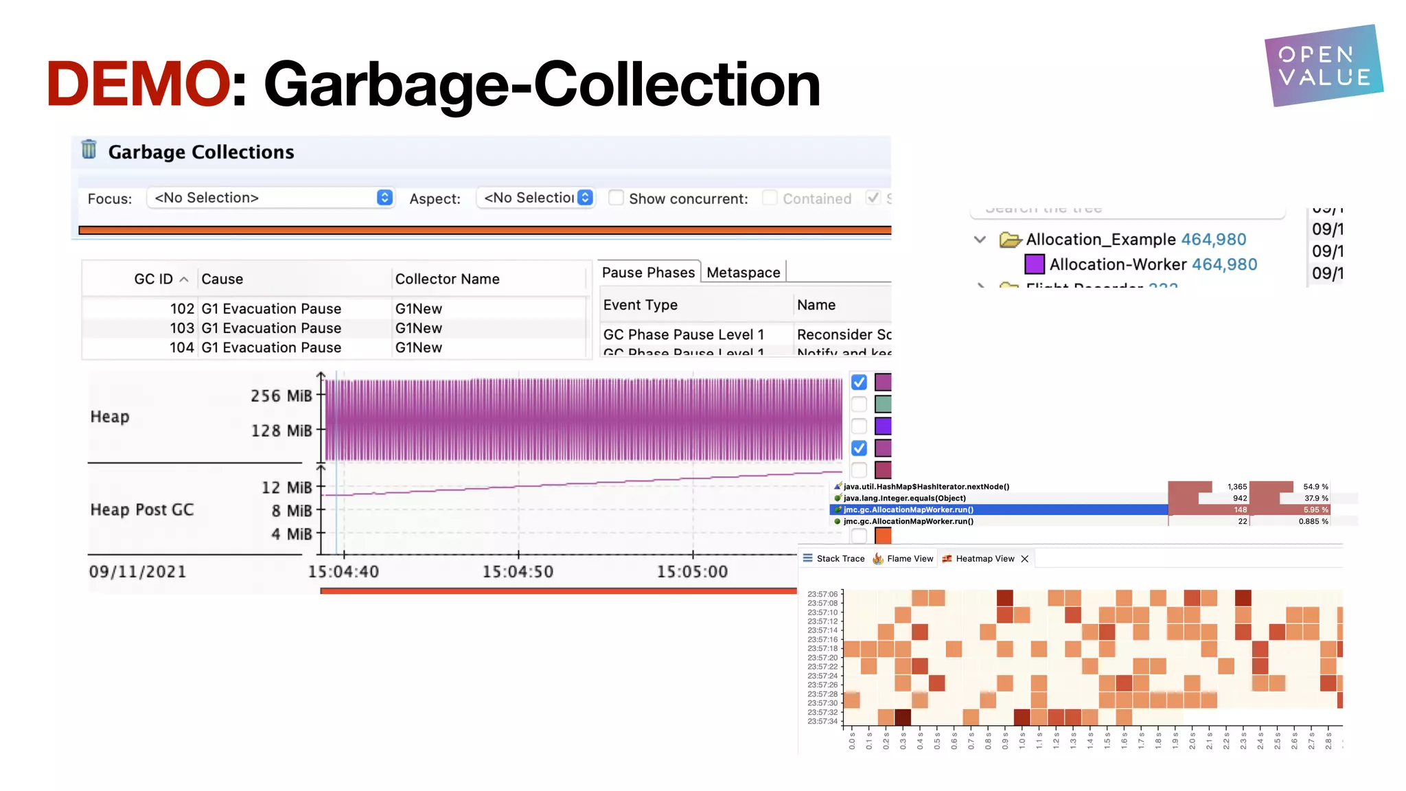 DEMO: Garbage-Collection
 
