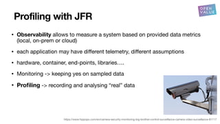 Profiling with JFR
• Observability allows to measure a system based on provided data metrics
(local, on-prem or cloud)
• each application may have di
ff
erent telemetry, di
ff
erent assumptions
• hardware, container, end-points, libraries….
• Monitoring -> keeping yes on sampled data
• Pro
fi
ling -> recording and analysing “real” data
https://www.hippopx.com/en/camera-security-monitoring-big-brother-control-surveillance-camera-video-surveillance-81117
 