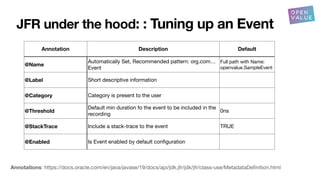 JFR under the hood: : Tuning up an Event
Annotations: https://docs.oracle.com/en/java/javase/19/docs/api/jdk.jfr/jdk/jfr/class-use/MetadataDe
fi
nition.html
Annotation Description Default
@Name
Automatically Set, Recommended pattern: org.com…
Event
Full path with Name:
openvalue.SampleEvent
@Label Short descriptive information
@Category Category is present to the user
@Threshold
Default min duration fo the event to be included in the
recording
0ns
@StackTrace Include a stack-trace to the event TRUE
@Enabled Is Event enabled by default con
fi
guration
 