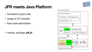 JFR meets Java Platform
• Compiled to byte-code
• Usage of JIT Compiler
• Byte code optimisation
• module, package: jdk.jfr
 