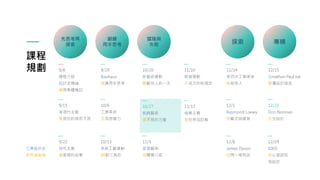 課程
規劃 9/8
課程介紹
設計史導論
構思集體傳記
先思考再
探索
9/15
後現代主義
看見你的視而不見
9/29
Bauhaus
鍛鍊用手思考
鍛鍊
用手思考
10/6
工業革命
生活想像力
10/13
美術工藝運動
88對三角形
冒險與
失敗
10/20
新藝術運動
體驗別人的一天
10/27
裝飾藝術
看不見的力量
11/3
普普藝術
用觸覺介紹
11/10
歐普運動
不成文的新規定
11/24
第四次工業革命
睹物思人
探索
12/1
Raymond Loewy
穿戴式微建築
12/8
James Dyson
訪問一樣物品
12/15
Jonathan Paul Ive
顛覆設計語言
專精
12/22
Don Norman
仿生設計
12/29
IDEO
用心理認知
做設計
工業設計史
新思維鍛鍊
11/17
極簡主義
替世界加註解
9/22
現代主義
畫面裡的故事
 