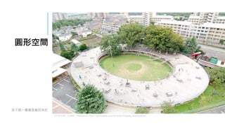 圓形空間
孩子跑一圈還是會回來的
日本東京富士幼稚園．Reference: https://startuplatte.com/2015/04/23/japan_kindergarden/
 