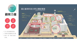 觀察力量
• 各小組挑選觀察場域
• 到實地現場觀察20分鐘
• 製作一張「場域力量分
析圖」
力量
分佈
力量
屬性
力量
強弱
力量
牽動
4
9
3
8 5
2
7 6
1
冒險與
失敗
4
 