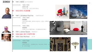1962-1965
普普藝術
從美國大眾文化中獲得的啟發，旨在使藝術更接近普通人
1925-1939
裝飾藝術
儉樸的日常用具中，透過機械化的美，帶給使用者一種純粹、輕
鬆、乾淨的幸福感
1960-1990
後現代主義
反思現代主義，主張多元性與不確定性
10
1991｜IDEO 設計思考的創造者
1967｜Jonathan Paul Ive 前蘋果首席設計師
1941｜James Dyson 勇敢跳進未知
1935｜Don Norman UX大師
1973-1979｜石油危機
1939-1945｜第二次世界大戰
1964-1969
歐普運動
透過使用精密和數學，鮮明對比和抽象形狀，創造出一種獨特的
藝術風格
 