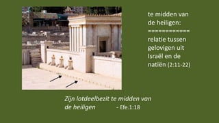 Zijn lotdeelbezit te midden van
de heiligen - Efe.1:18
te midden van
de heiligen:
============
relatie tussen
gelovigen uit
Israël en de
natiën (2:11-22)
 