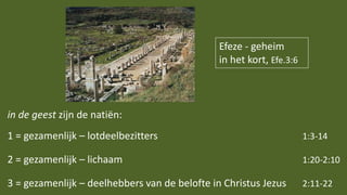 1 = gezamenlijk – lotdeelbezitters 1:3-14
2 = gezamenlijk – lichaam 1:20-2:10
3 = gezamenlijk – deelhebbers van de belofte in Christus Jezus 2:11-22
Efeze - geheim
in het kort, Efe.3:6
in de geest zijn de natiën:
 