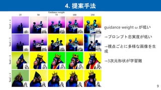 4. 提案手法
9
guidance weight 𝜔 が低い
→プロンプト忠実度が低い
→視点ごとに多様な画像を生
成
→3次元形状が学習難
 