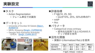 実験設定
nタスク
• Action Segmentation
• フレーム単位での識別
nデータセット
• University of Dundee 50 Salads [Stein+,
ACM2013]
• MERL Shopping [Singh+, CVPR2016]
• Georgia Tech Egocentric Activityies
（GTEA） [Ding+, CVPR 2017]
n評価指標
• F1@{10, 25, 50}
• IoUが10%, 25%, 50%の時のF1
• mAP
• Acc
nパラメータ
• Categorical cross entropy
• 確率的勾配降下法とADAMのス
テップ更新を使用
n活性化関数
• 実験からNormalized ReLUを使用
F1@25, 50Salad（midlevel）
 