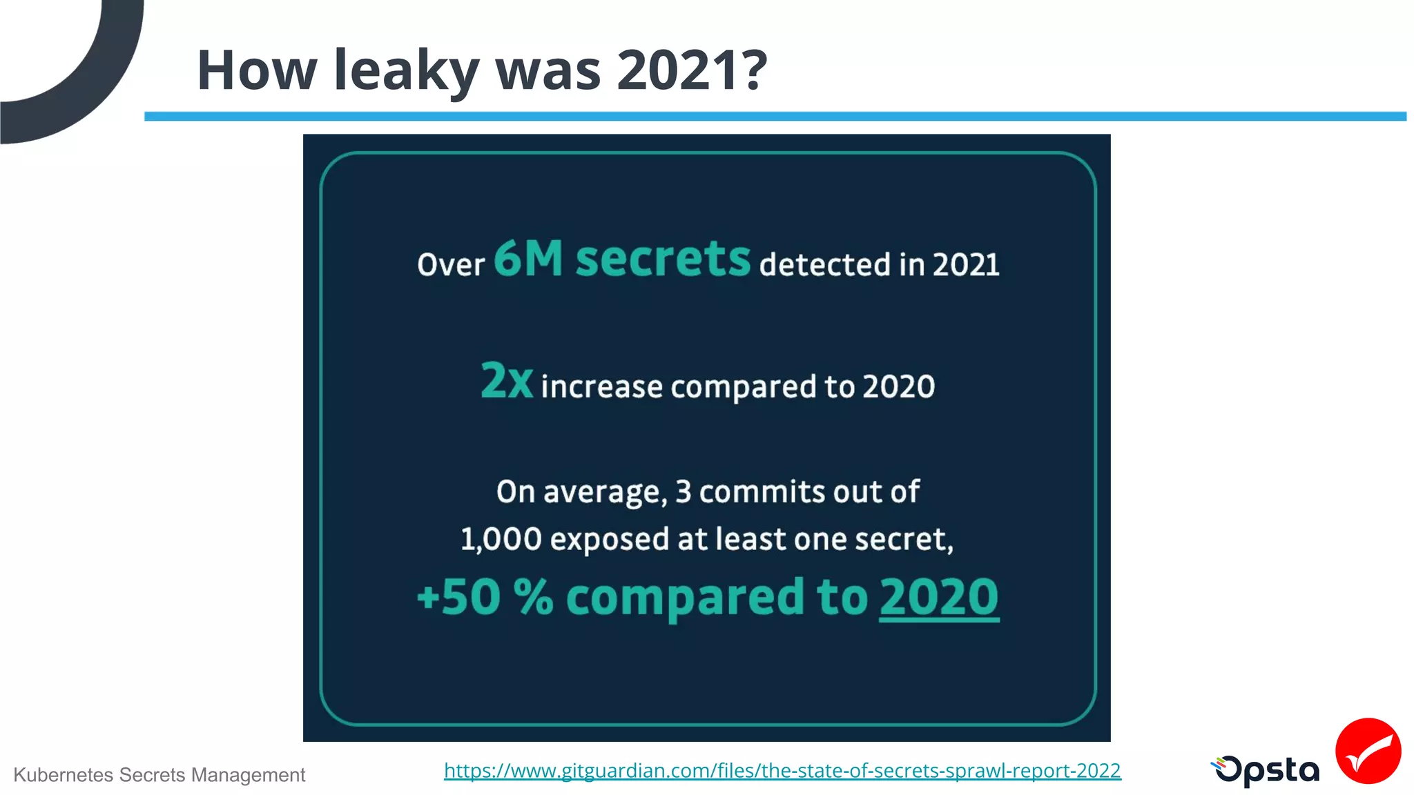 Kubernetes Secrets Management
How leaky was 2021?
https://www.gitguardian.com/ﬁles/the-state-of-secrets-sprawl-report-2022
 