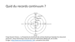 Quid du records continuum ?
Frings-Hessami Viviane, « La Perspective du Continuum des archives illustré par l’exemple d’un document
personnel », Revue électronique suisse de science de l’information (RESSI) (19), 20.12.2018.
En ligne: <http://www.ressi.ch/num19/article_149>, consulté le 23.01.2019. 11
 