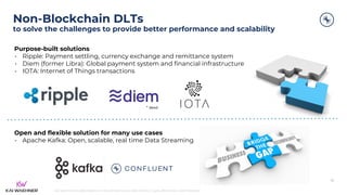 kai-waehner.de | @KaiWaehner | Data Streaming as Data Hub for Crypto, Blockchain, and Metaverse
Purpose-built solutions
• Ripple: Payment settling, currency exchange and remittance system
• Diem (former Libra): Global payment system and financial infrastructure
• IOTA: Internet of Things transactions
Non-Blockchain DLTs
to solve the challenges to provide better performance and scalability
12
Open and flexible solution for many use cases
• Apache Kafka: Open, scalable, real time Data Streaming
* dead
 