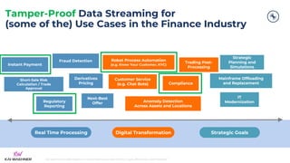 kai-waehner.de | @KaiWaehner | Data Streaming as Data Hub for Crypto, Blockchain, and Metaverse
Tamper-Proof Data Streaming for
(some of the) Use Cases in the Finance Industry
Real Time Processing Digital Transformation Strategic Goals
Short-Sale Risk
Calculation / Trade
Approval
Mainframe Offloading
and Replacement
Instant Payment
Next-Best
Offer
Robot Process Automation
(e.g. Know Your Customer, KYC)
Customer Service
(e.g. Chat Bots)
IT
Modernization
Regulatory
Reporting
Fraud Detection
Anomaly Detection
Across Assets and Locations
Derivatives
Pricing Compliance
Trading Post-
Processing
Strategic
Planning and
Simulations
 