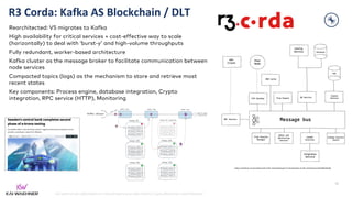 kai-waehner.de | @KaiWaehner | Data Streaming as Data Hub for Crypto, Blockchain, and Metaverse
R3 Corda: Kafka AS Blockchain / DLT
41
https://medium.com/corda/corda-5-the-road-ahead-part-3-introduction-to-the-architecture-8c43bb19ac81
Rearchitected: V5 migrates to Kafka
High availability for critical services + cost-effective way to scale
(horizontally) to deal with ‘burst-y’ and high-volume throughputs
Fully redundant, worker-based architecture
Kafka cluster as the message broker to facilitate communication between
node services
Compacted topics (logs) as the mechanism to store and retrieve most
recent states
Key components: Process engine, database integration, Crypto
integration, RPC service (HTTP), Monitoring
 