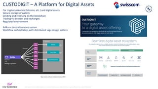 kai-waehner.de | @KaiWaehner | Data Streaming as Data Hub for Crypto, Blockchain, and Metaverse
CUSTODIGIT – A Platform for Digital Assets
For cryptocurrencies (bitcoins, etc.) and digital assets
Secure storage of wallets
Sending and receiving on the blockchain
Trading via brokers and exchanges
Regulated environment
Kafka as central nervous system
Workflow orchestration with distributed saga design pattern
https://events.confluent.io/datainmotiontour20211
 