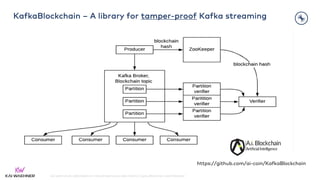 kai-waehner.de | @KaiWaehner | Data Streaming as Data Hub for Crypto, Blockchain, and Metaverse
KafkaBlockchain – A library for tamper-proof Kafka streaming
https://github.com/ai-coin/KafkaBlockchain
 