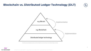 kai-waehner.de | @KaiWaehner | Data Streaming as Data Hub for Crypto, Blockchain, and Metaverse
Blockchain vs. Distributed Ledger Technology (DLT)
9
https://www.da.ventures/post/gaining-clarity-on-key-terminology-bitcoin-versus-blockchain-versus-distributed-ledger-technology
 