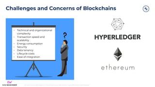 kai-waehner.de | @KaiWaehner | Data Streaming as Data Hub for Crypto, Blockchain, and Metaverse
Challenges and Concerns of Blockchains
• Technical and organizational
complexity
• Transaction speed and
scalability
• Energy consumption
• Security
• Data tenancy
• Lifecycle costs
• Ease of integration
 