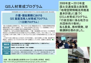 3
GIS人材育成プログラム
出典：国土交通省国土政策局GISHP【GIS活用人材育成 教材】:
http://www.mlit.go.jp/kokudoseisaku/gis/gis/gis_kyoku_text.html
2008年度～2013年度
国土交通省国土政策局
「地理空間情報活用推進
基本計画」に基づく
GIS人材育成プログラム
「行政全般に係る地方公
共団体向け教材」
私も委員、教材開発、研
修講師を務めました。
 
