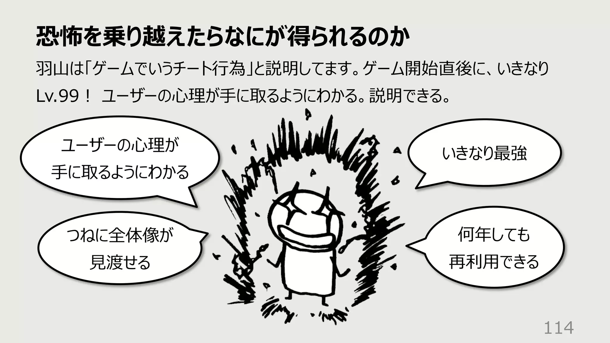 恐怖を乗り越えたらなにが得られるのか
114
⽻⼭は「ゲームでいうチート⾏為」と説明してます。ゲーム開始直後に、いきなり
Lv.99︕ ユーザーの⼼理が⼿に取るようにわかる。説明できる。
いきなり最強
ユーザーの⼼理が
⼿に取るようにわかる
何年しても
再利⽤できる
つねに全体像が
⾒渡せる
 