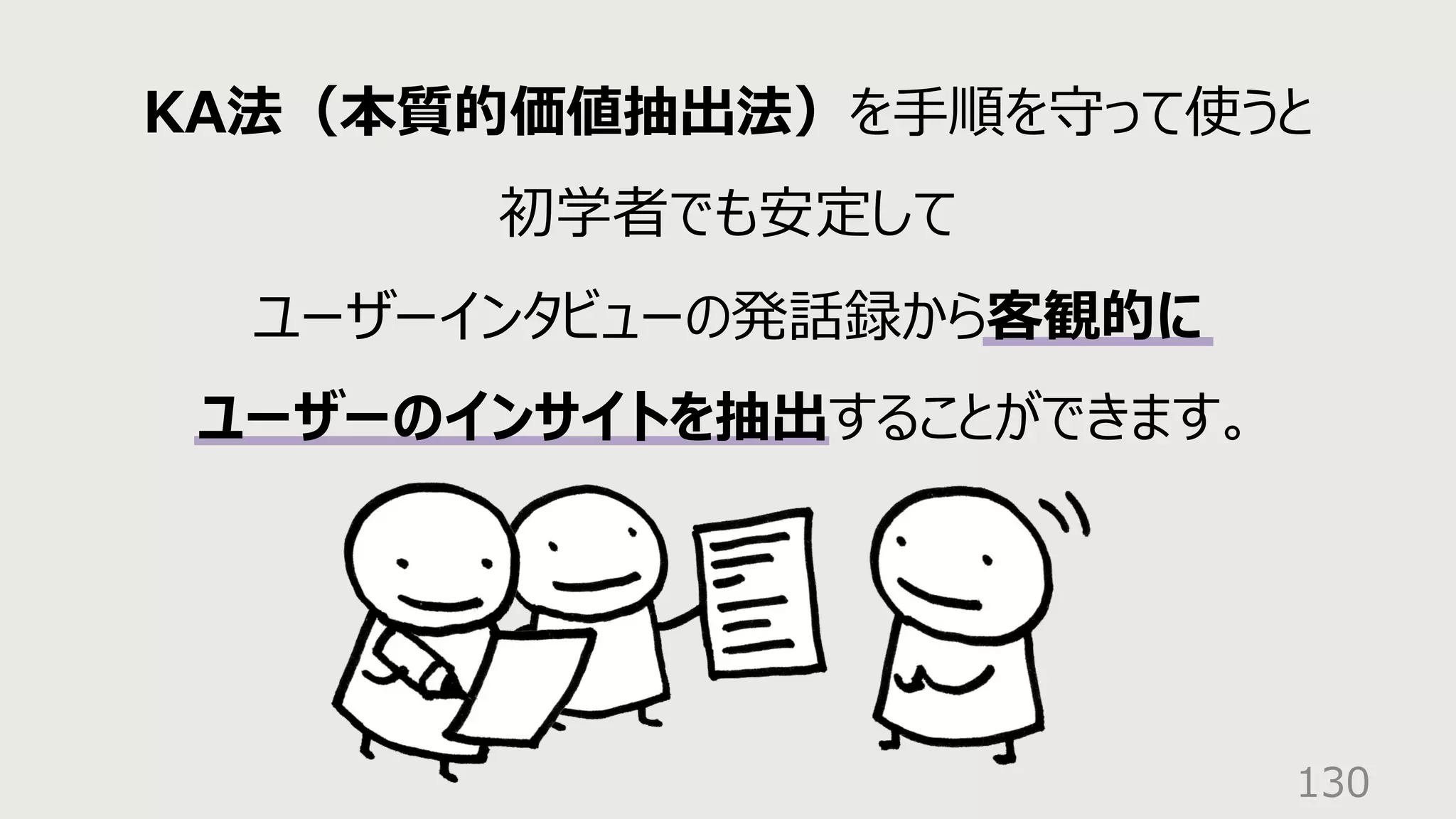 130
KA法（本質的価値抽出法）を⼿順を守って使うと
初学者でも安定して
ユーザーインタビューの発話録から客観的に
ユーザーのインサイトを抽出することができます。
 