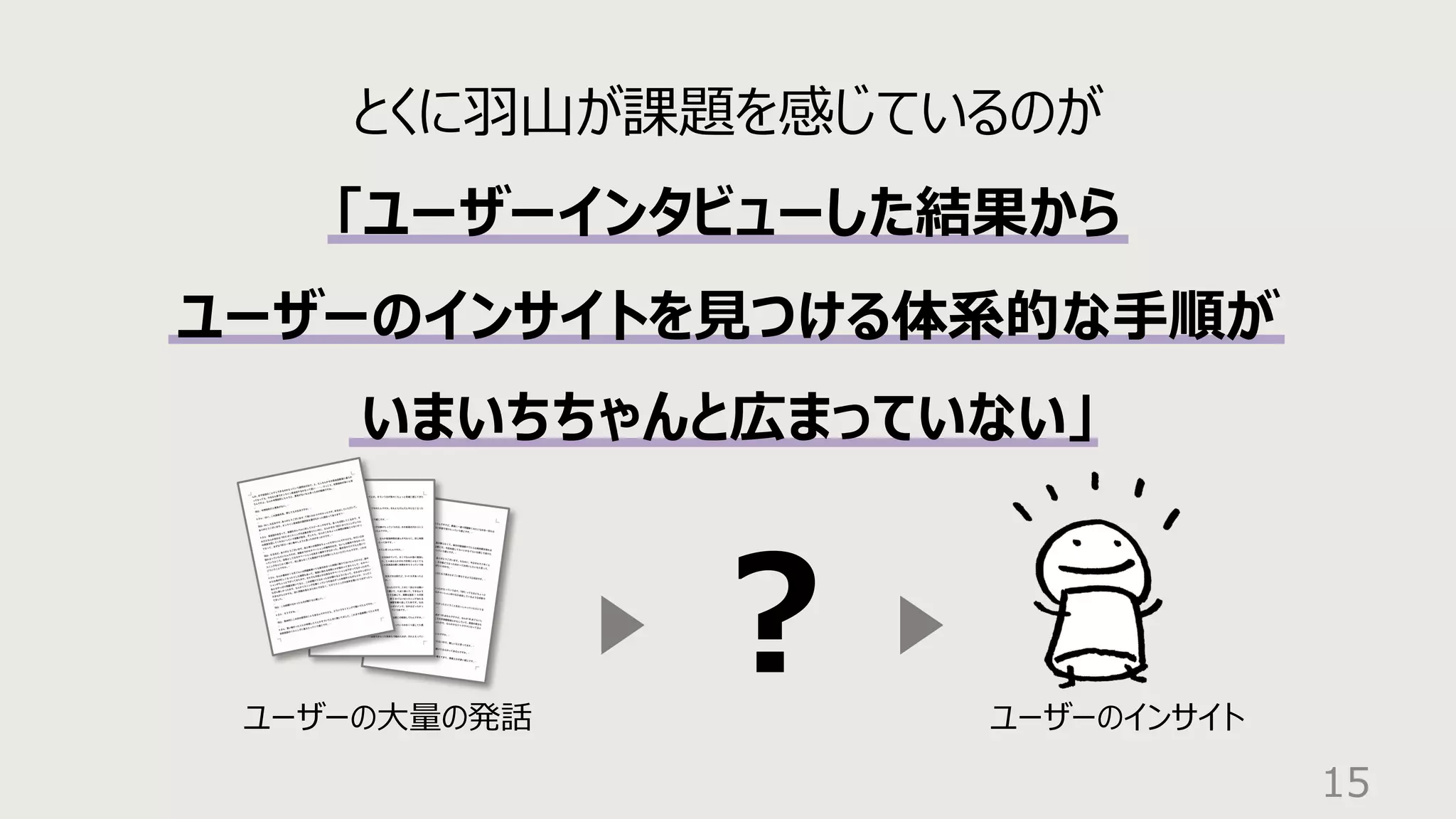 15
とくに⽻⼭が課題を感じているのが
「ユーザーインタビューした結果から
ユーザーのインサイトを⾒つける体系的な⼿順が
いまいちちゃんと広まっていない」
ユーザーの⼤量の発話 ユーザーのインサイト
︖
 