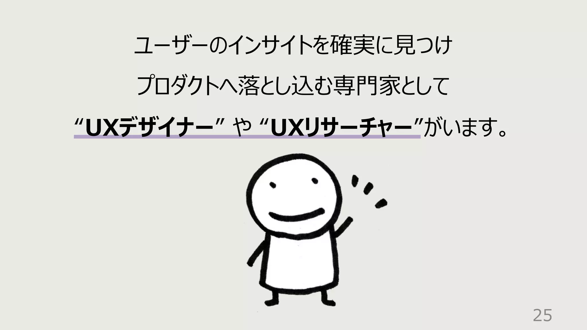 25
ユーザーのインサイトを確実に⾒つけ
プロダクトへ落とし込む専⾨家として
“UXデザイナー” や “UXリサーチャー”がいます。
 