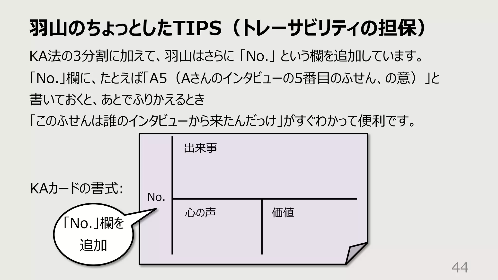 ⽻⼭のちょっとしたTIPS（トレーサビリティの担保）
44
KA法の3分割に加えて、⽻⼭はさらに 「No.」 という欄を追加しています。
「No.」欄に、たとえば「A5（Aさんのインタビューの5番⽬のふせん、の意）」と
書いておくと、あとでふりかえるとき
「このふせんは誰のインタビューから来たんだっけ」がすぐわかって便利です。
出来事
⼼の声 価値
KAカードの書式:
「No.」欄を
追加
No.
 