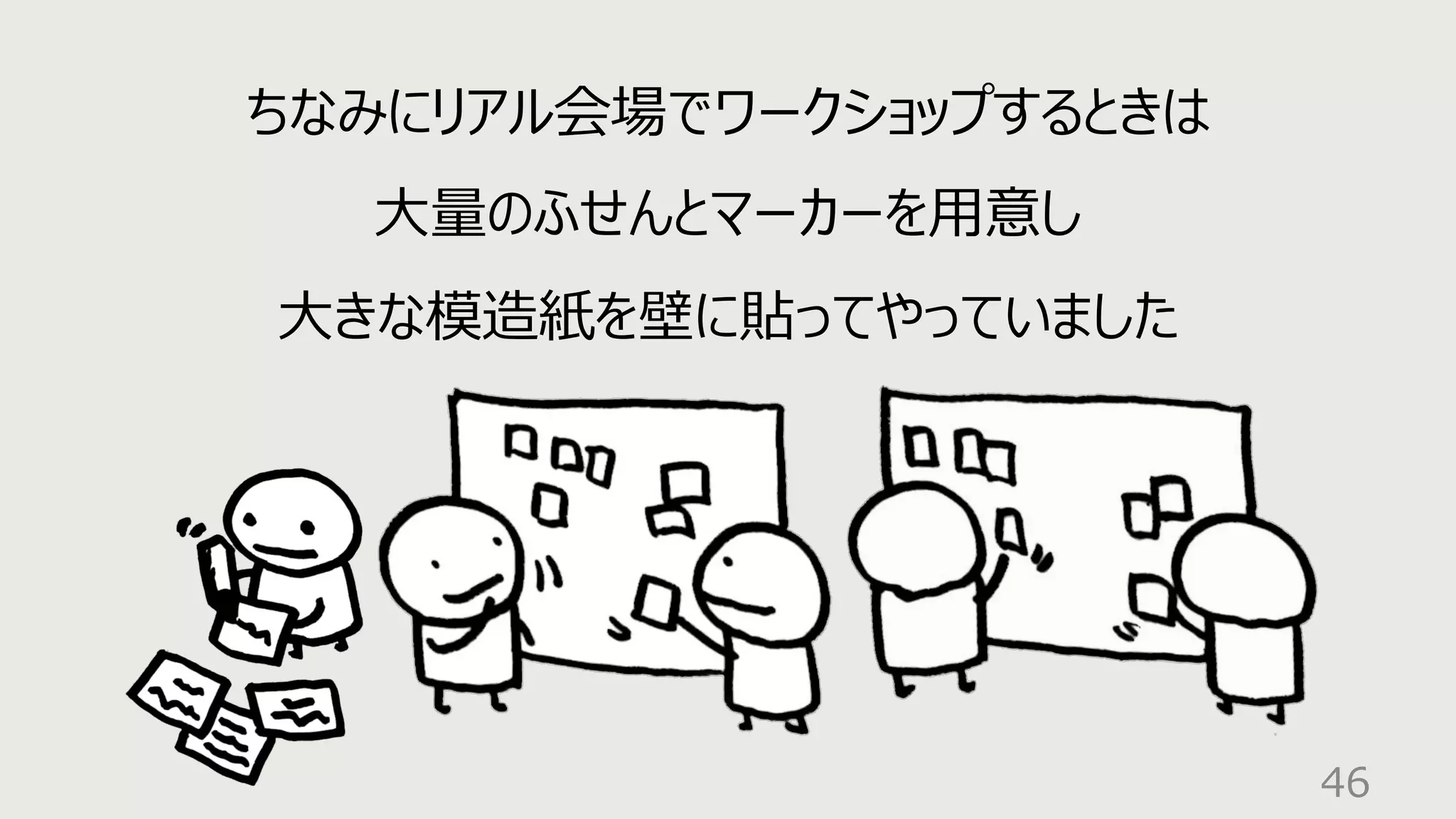 46
ちなみにリアル会場でワークショップするときは
⼤量のふせんとマーカーを⽤意し
⼤きな模造紙を壁に貼ってやっていました
 