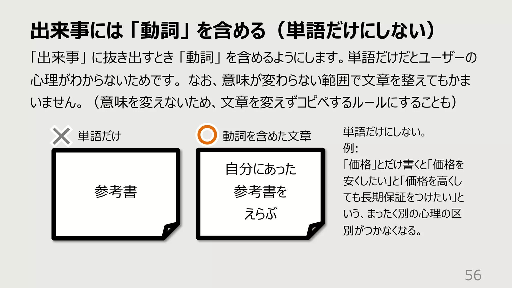 出来事には 「動詞」 を含める（単語だけにしない）
56
「出来事」 に抜き出すとき 「動詞」 を含めるようにします。単語だけだとユーザーの
⼼理がわからないためです。 なお、意味が変わらない範囲で⽂章を整えてもかま
いません。（意味を変えないため、⽂章を変えずコピペするルールにすることも）
参考書
⾃分にあった
参考書を
えらぶ
単語だけ 動詞を含めた⽂章 単語だけにしない。
例:
「価格」とだけ書くと「価格を
安くしたい」と「価格を⾼くし
ても⻑期保証をつけたい」と
いう、まったく別の⼼理の区
別がつかなくなる。
 