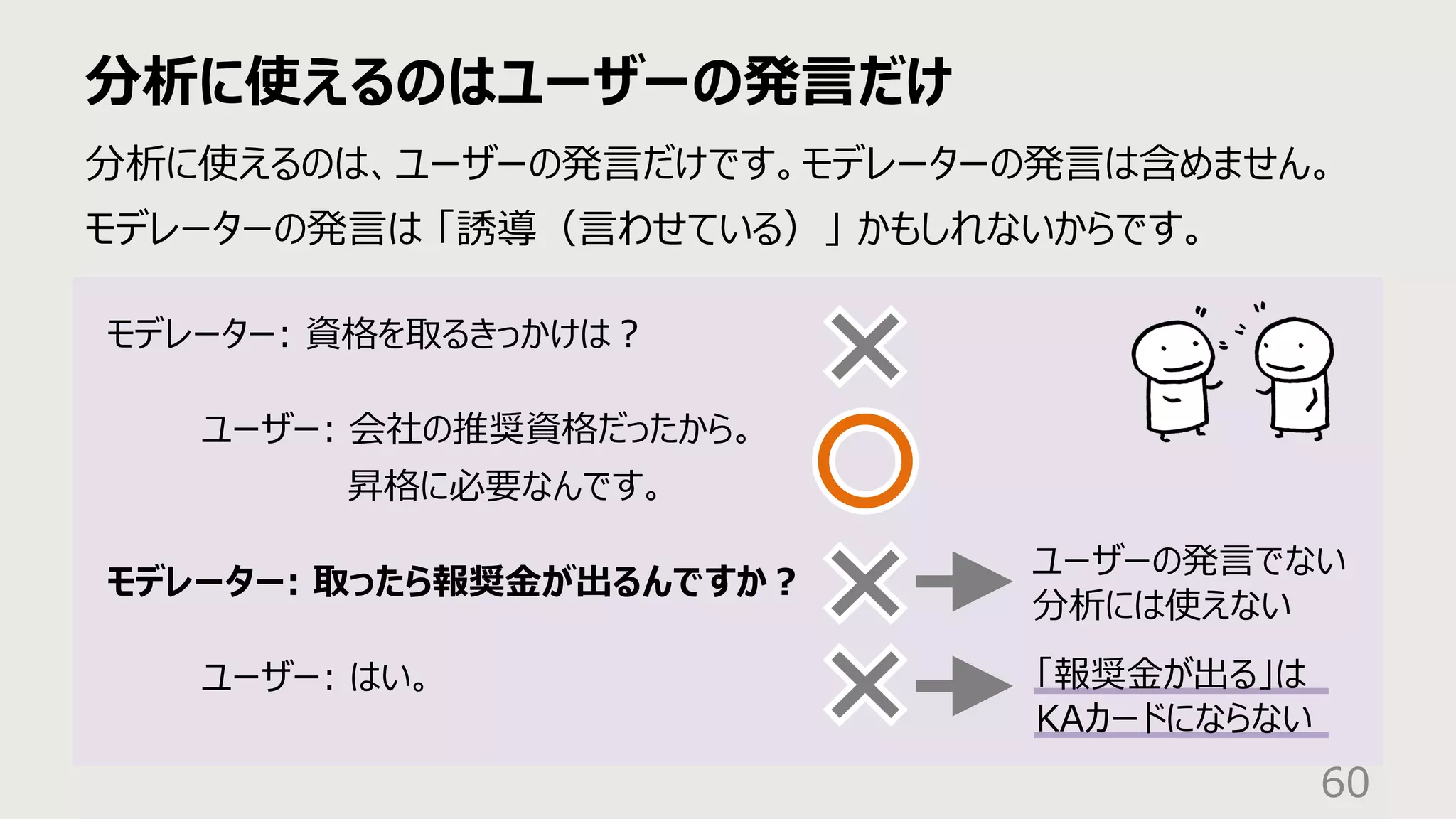 分析に使えるのはユーザーの発⾔だけ
60
分析に使えるのは、ユーザーの発⾔だけです。モデレーターの発⾔は含めません。
モデレーターの発⾔は 「誘導（⾔わせている）」 かもしれないからです。
モデレーター: 資格を取るきっかけは︖
ユーザー: 会社の推奨資格だったから。
昇格に必要なんです。
モデレーター: 取ったら報奨⾦が出るんですか︖
ユーザー: はい。
ユーザーの発⾔でない
分析には使えない
「報奨⾦が出る」は
KAカードにならない
 