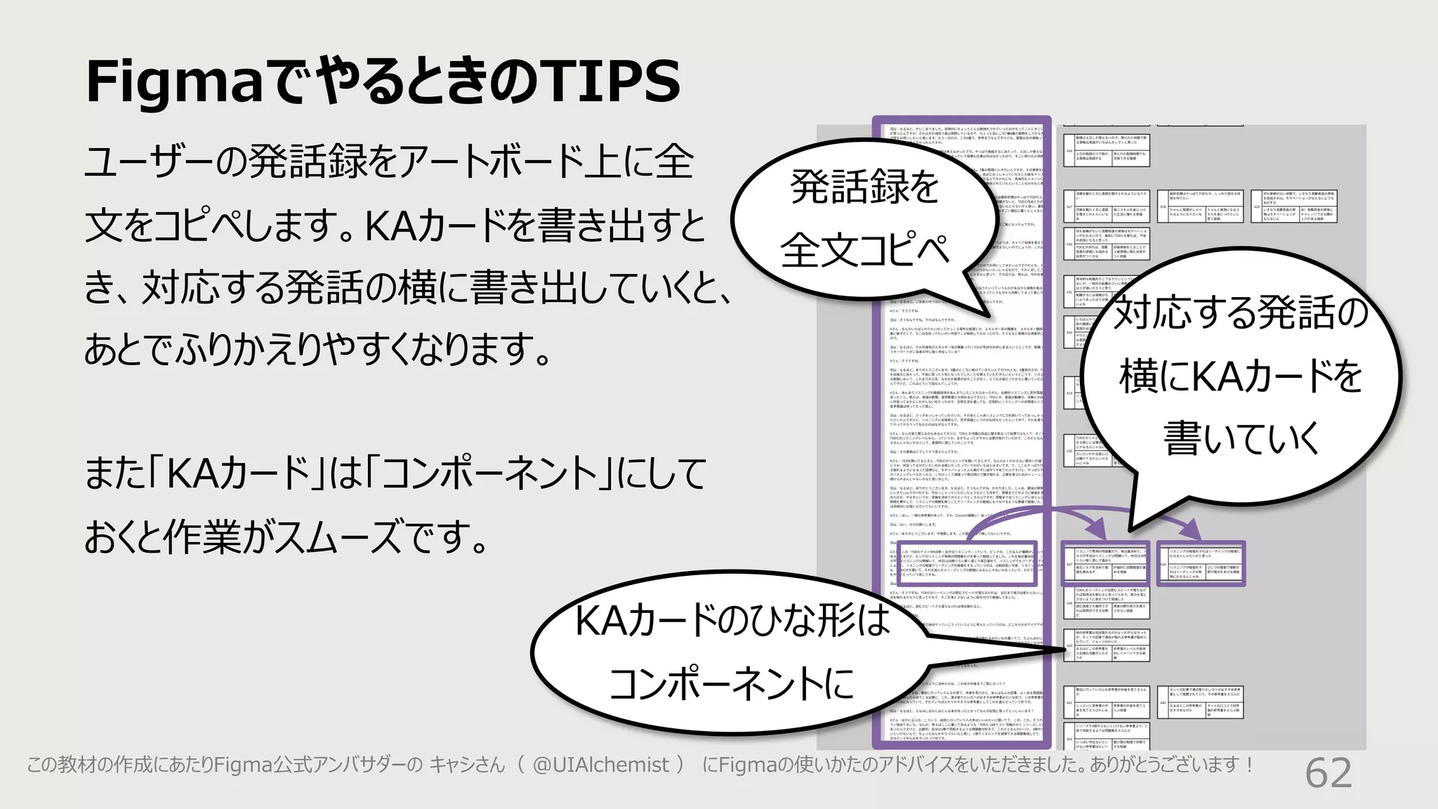 FigmaでやるときのTIPS
62
ユーザーの発話録をアートボード上に全
⽂をコピペします。KAカードを書き出すと
き、対応する発話の横に書き出していくと、
あとでふりかえりやすくなります。
また「KAカード」は「コンポーネント」にして
おくと作業がスムーズです。
発話録を
全⽂コピペ
対応する発話の
横にKAカードを
書いていく
KAカードのひな形は
コンポーネントに
この教材の作成にあたりFigma公式アンバサダーの キャシさん（ @UIAlchemist ） にFigmaの使いかたのアドバイスをいただきました。ありがとうございます︕
 