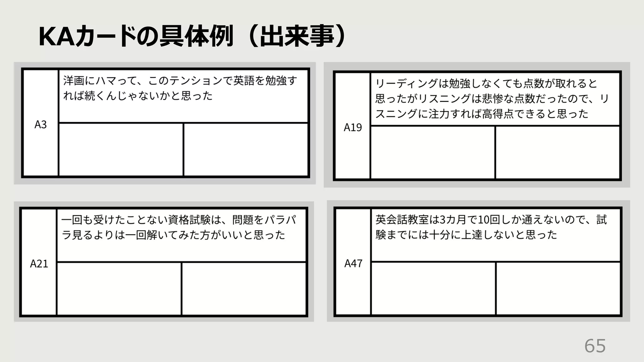 KAカードの具体例（出来事）
65
 