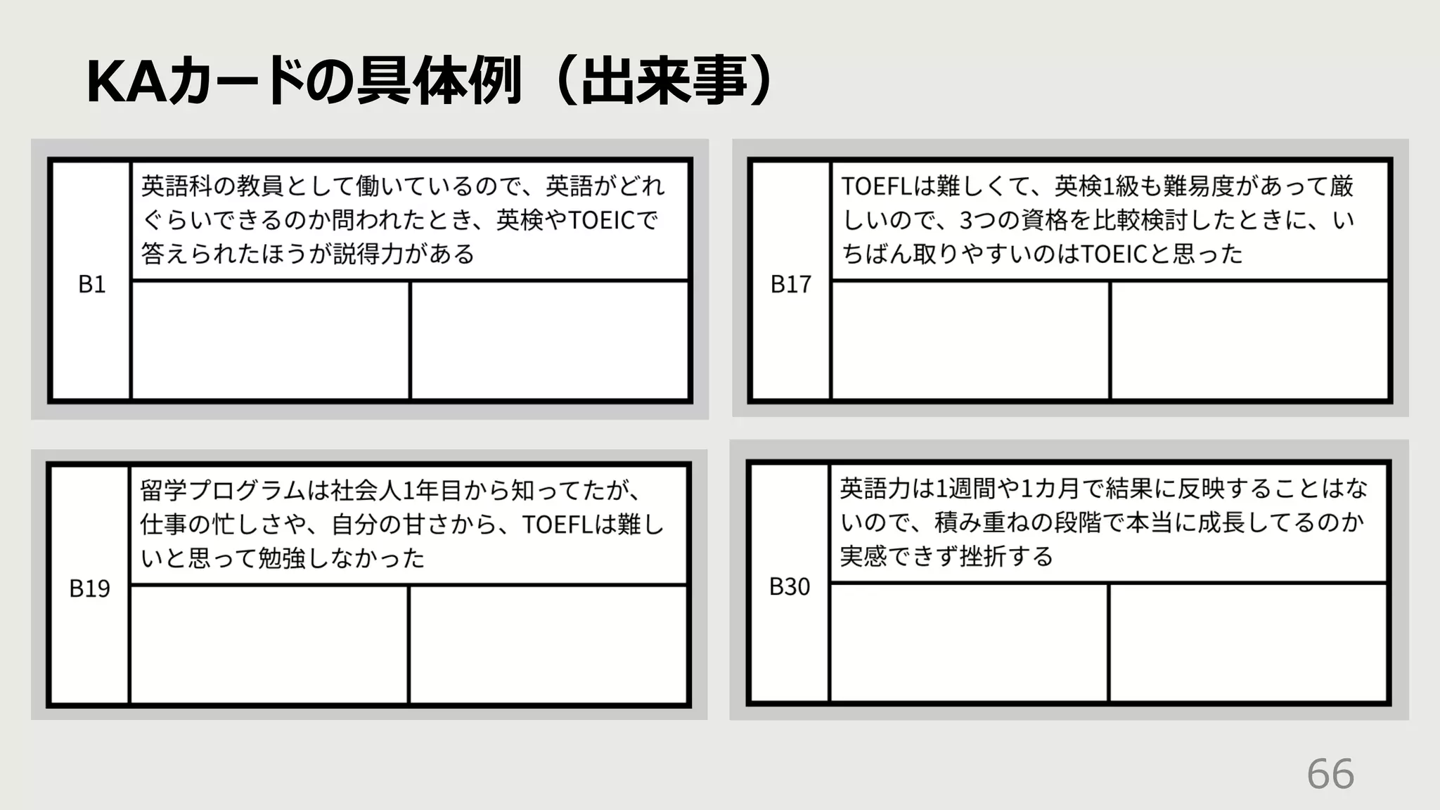 KAカードの具体例（出来事）
66
 
