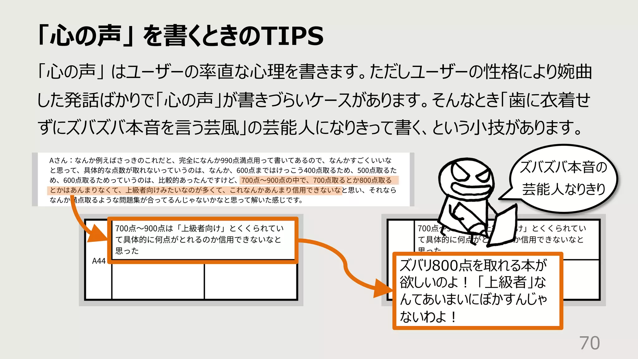 「⼼の声」 を書くときのTIPS
70
「⼼の声」 はユーザーの率直な⼼理を書きます。ただしユーザーの性格により婉曲
した発話ばかりで「⼼の声」が書きづらいケースがあります。そんなとき「⻭に⾐着せ
ずにズバズバ本⾳を⾔う芸⾵」の芸能⼈になりきって書く、という⼩技があります。
ズバリ800点を取れる本が
欲しいのよ︕ 「上級者」な
んてあいまいにぼかすんじゃ
ないわよ︕
ズバズバ本⾳の
芸能⼈なりきり
 