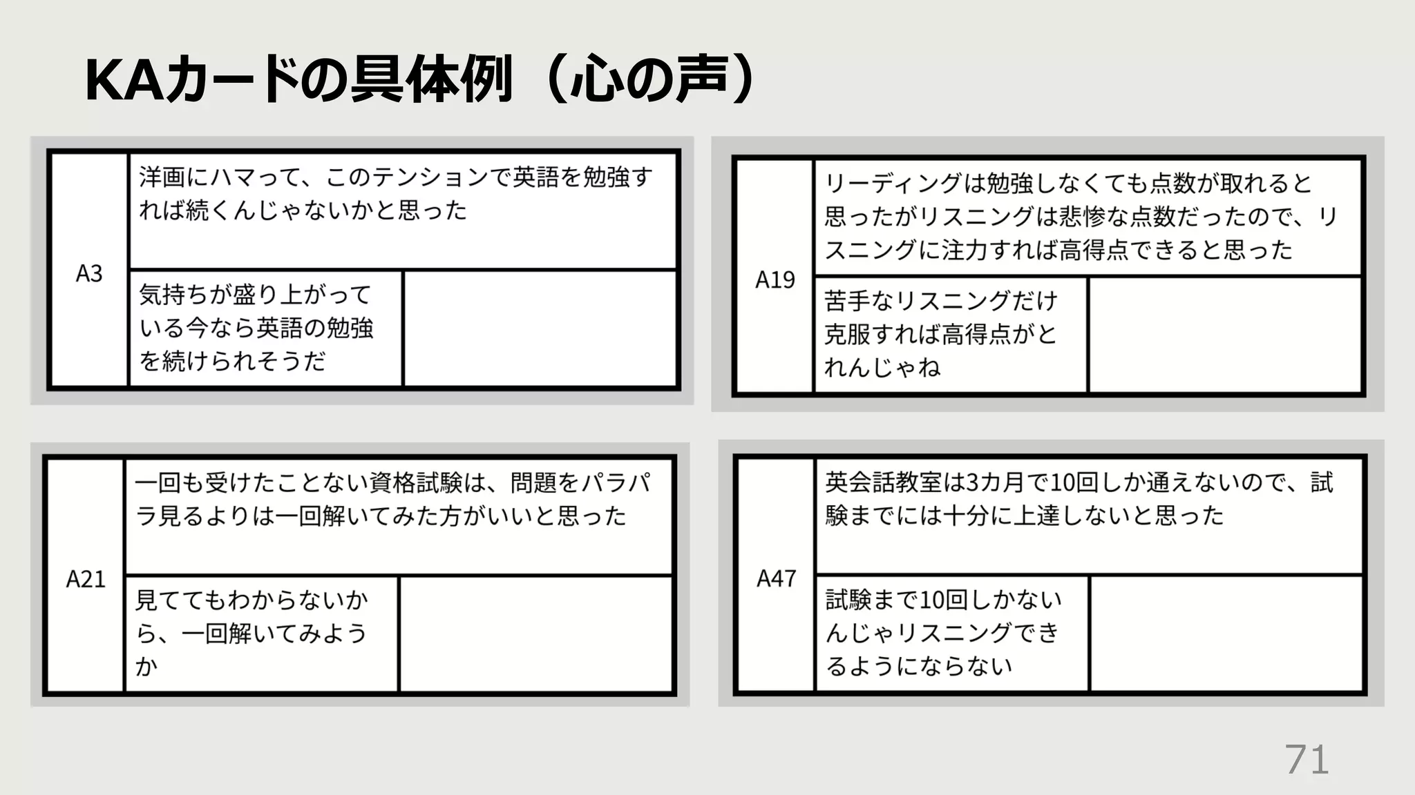 KAカードの具体例（⼼の声）
71
 