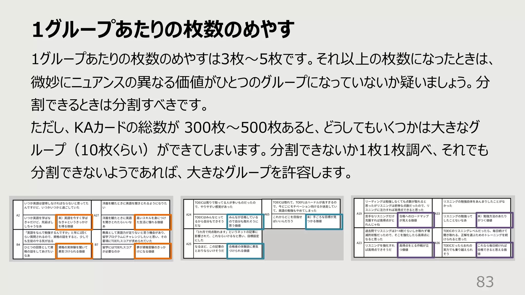 1グループあたりの枚数のめやす
83
1グループあたりの枚数のめやすは3枚〜5枚です。それ以上の枚数になったときは、
微妙にニュアンスの異なる価値がひとつのグループになっていないか疑いましょう。分
割できるときは分割すべきです。
ただし、KAカードの総数が 300枚〜500枚あると、どうしてもいくつかは⼤きなグ
ループ（10枚くらい）ができてしまいます。分割できないか1枚1枚調べ、それでも
分割できないようであれば、⼤きなグループを許容します。
 