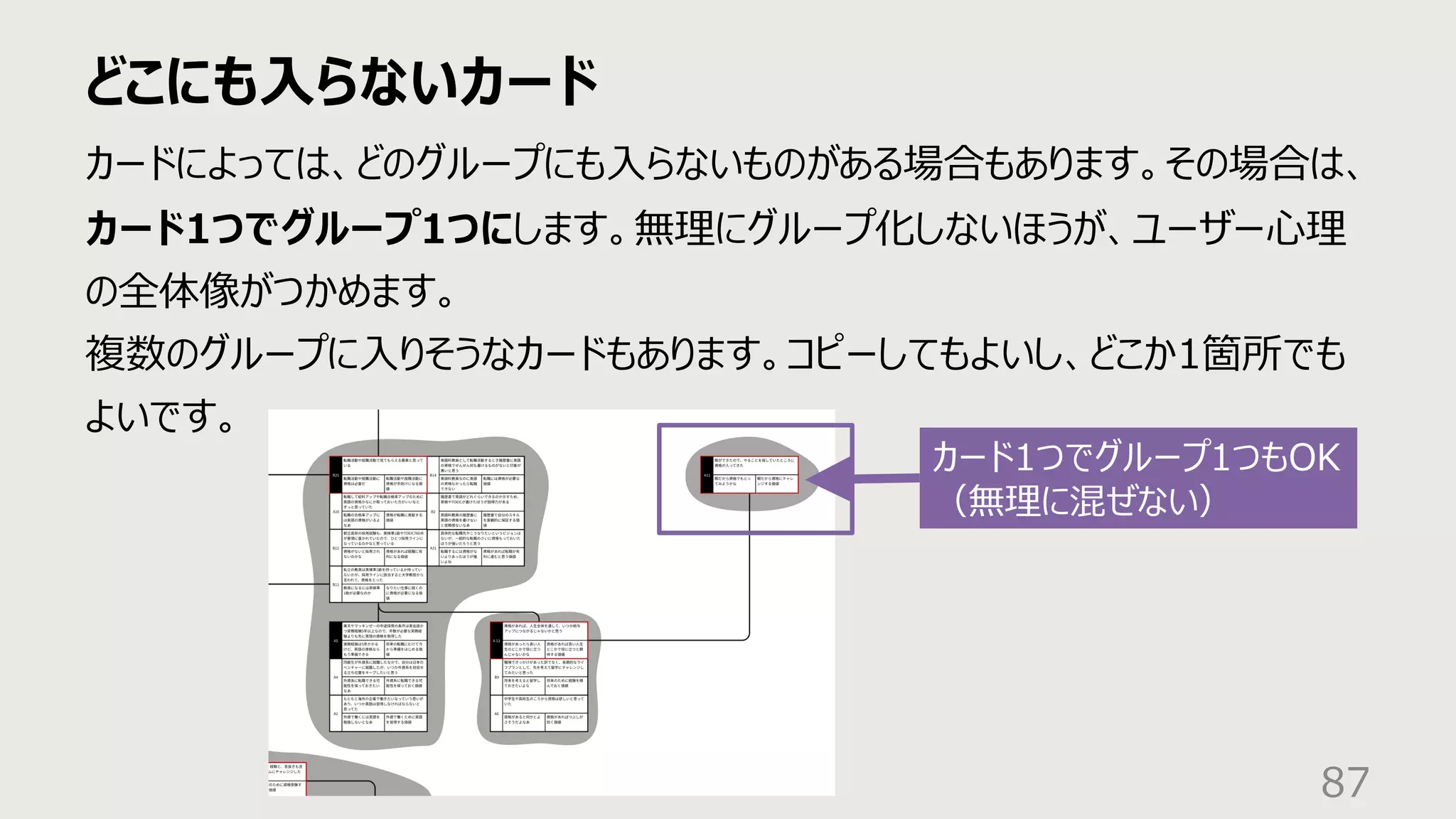 どこにも⼊らないカード
87
カードによっては、どのグループにも⼊らないものがある場合もあります。その場合は、
カード1つでグループ1つにします。無理にグループ化しないほうが、ユーザー⼼理
の全体像がつかめます。
複数のグループに⼊りそうなカードもあります。コピーしてもよいし、どこか1箇所でも
よいです。
カード1つでグループ1つもOK
（無理に混ぜない）
 