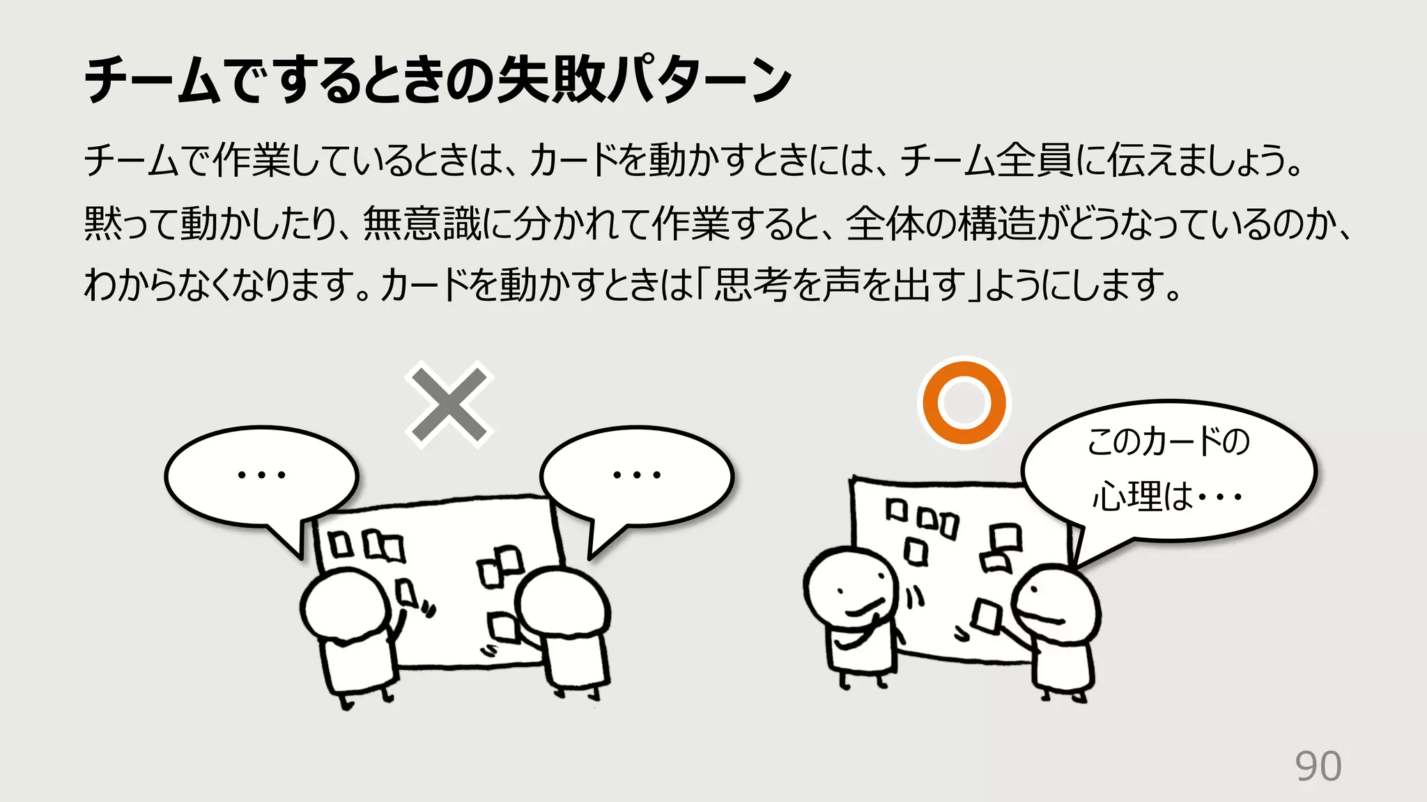チームでするときの失敗パターン
90
チームで作業しているときは、カードを動かすときには、チーム全員に伝えましょう。
黙って動かしたり、無意識に分かれて作業すると、全体の構造がどうなっているのか、
わからなくなります。カードを動かすときは「思考を声を出す」ようにします。
・・・
・・・
このカードの
⼼理は・・・
 