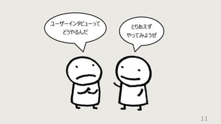11
ユーザーインタビューって
どうやるんだ
とりあえず
やってみようぜ
 