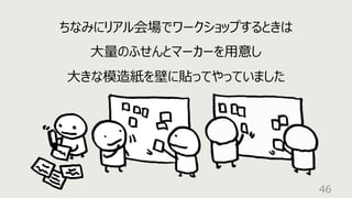 46
ちなみにリアル会場でワークショップするときは
⼤量のふせんとマーカーを⽤意し
⼤きな模造紙を壁に貼ってやっていました
 